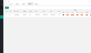 九块九进群源码 全新付费进群系统源码 支持分销 Thinkphp 全开源版 - 花火博客